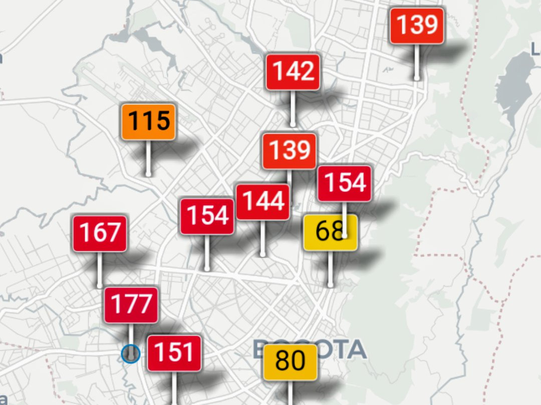 ¿Sirve para algo el #DíaSinCarroYSinMoto en Bogotá respecto a la #CalidadDelAire? Las cifras aquí