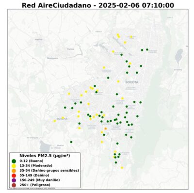 #DiaSinCarro con calidad del aire regular probablemente por incendios