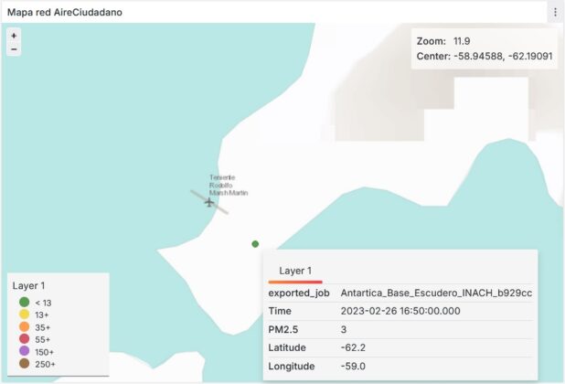 Sensor AireCiudadano en la Antártida, base profesor Julio Escudero, Chile