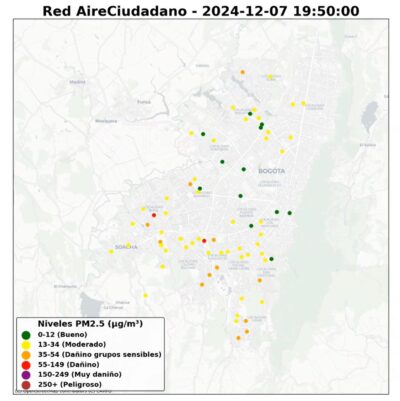 ¿Qué tanto afectó la quema de pólvora en el día de las velitas la #CalidadDelAire en Bogotá?