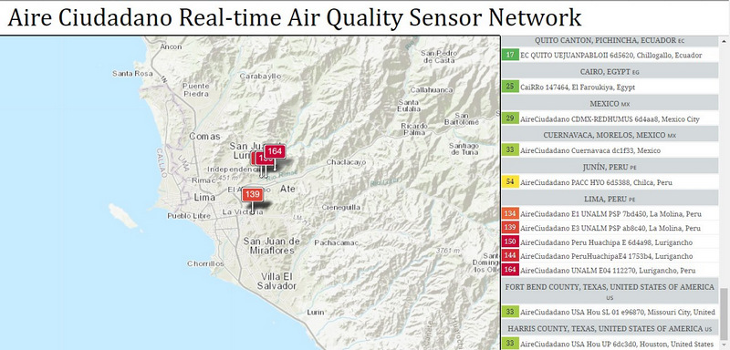 Reporte de mala calidad del aire en Lima Perú desde la red AireCiudadano
