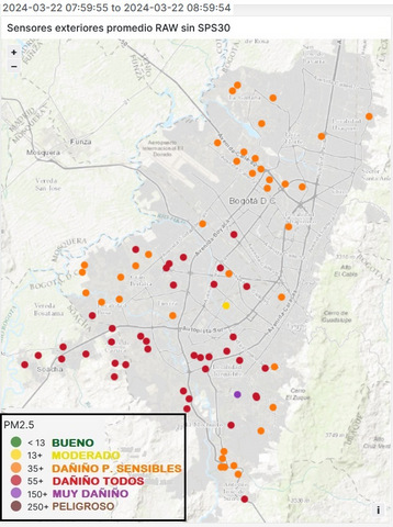 Reporte de mala calidad del aire en Bogotá por la red AireCiudadano