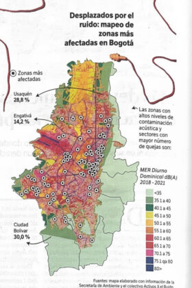 Día nacional contra el Ruido y el problema del aeropuerto El Dorado